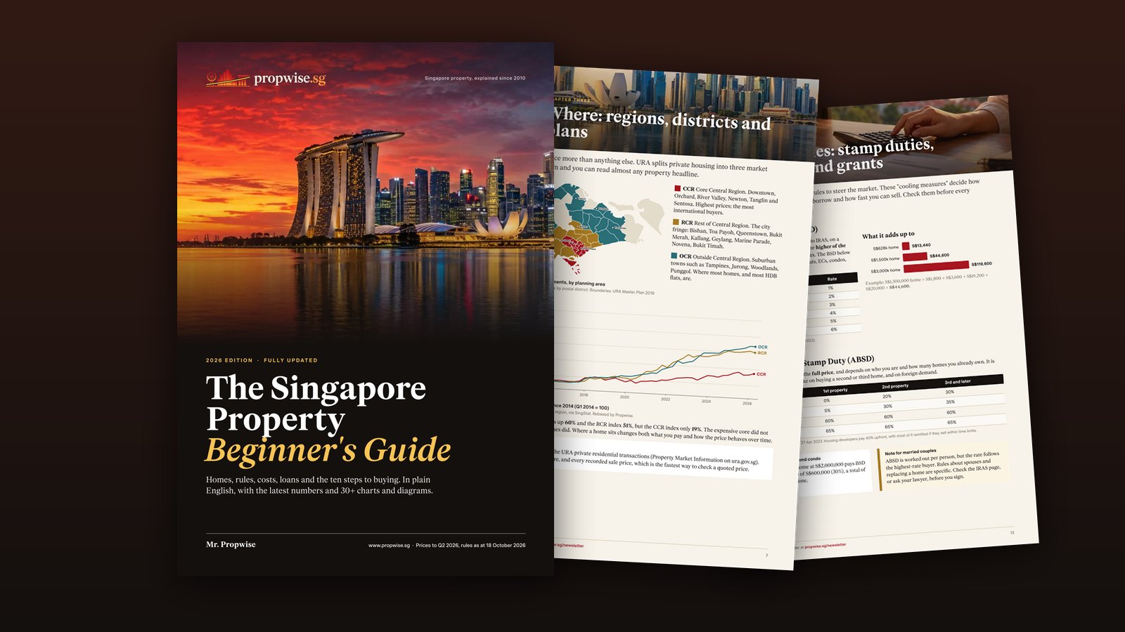 The cover of The Singapore Property Beginner's Guide with two inside pages: a map of Singapore's private housing regions and a page on stamp duties