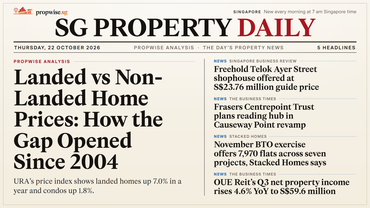 Front page of SG Property Daily, 22 October 2026, with the day’s headlines. Lead: Landed vs Non-Landed Home Prices: How the Gap Opened Since 2004
