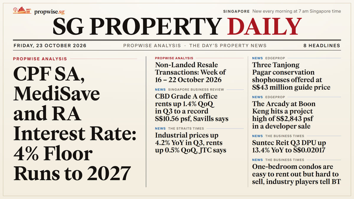 Front page of SG Property Daily, 23 October 2026, with the day’s headlines. Lead: CPF SA, MediSave and RA Interest Rate: 4% Floor Runs to 2027