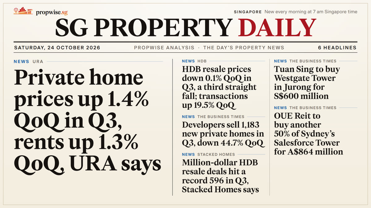 Front page of SG Property Daily, 24 October 2026, with the day’s headlines. Lead: Private home prices up 1.4% QoQ in Q3, rents up 1.3% QoQ, URA says
