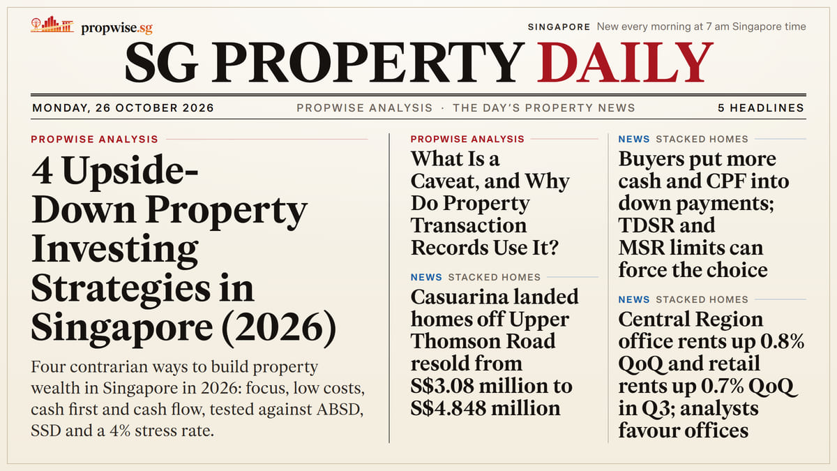 Front page of SG Property Daily, 26 October 2026, with the day’s headlines. Lead: 4 Upside-Down Property Investing Strategies in Singapore (2026)